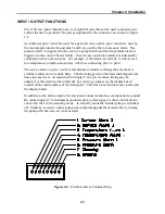 Preview for 19 page of Thermo Scientific 1160 Instruction Manual