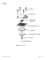 Предварительный просмотр 174 страницы Thermo Scientific 117080-00 Instruction Manual