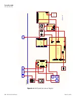 Предварительный просмотр 248 страницы Thermo Scientific 117080-00 Instruction Manual