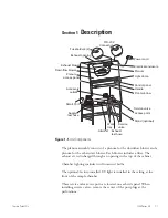 Preview for 8 page of Thermo Scientific 1300 Series User Manual