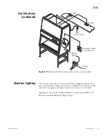 Preview for 16 page of Thermo Scientific 1300 Series User Manual