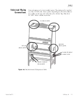 Preview for 24 page of Thermo Scientific 1300 Series User Manual