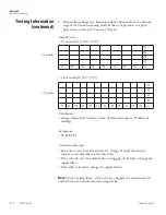 Preview for 63 page of Thermo Scientific 1300 Series User Manual