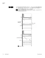 Preview for 81 page of Thermo Scientific 1300 Series User Manual