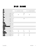 Preview for 113 page of Thermo Scientific 1300 Series User Manual