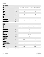 Preview for 114 page of Thermo Scientific 1300 Series User Manual