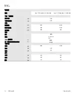 Preview for 116 page of Thermo Scientific 1300 Series User Manual