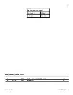 Preview for 2 page of Thermo Scientific 1367 Operating Manual And Parts List