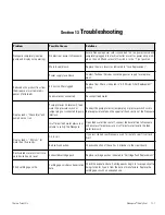 Preview for 56 page of Thermo Scientific 1367 Operating Manual And Parts List