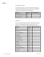 Preview for 59 page of Thermo Scientific 1367 Operating Manual And Parts List