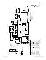 Preview for 62 page of Thermo Scientific 1367 Operating Manual And Parts List