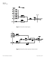 Preview for 24 page of Thermo Scientific 146i Instruction Manual