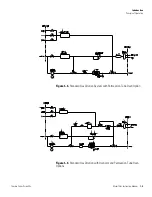 Preview for 25 page of Thermo Scientific 146i Instruction Manual