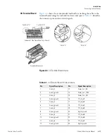 Preview for 39 page of Thermo Scientific 146i Instruction Manual