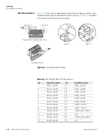 Preview for 40 page of Thermo Scientific 146i Instruction Manual