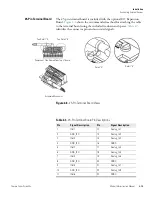 Preview for 41 page of Thermo Scientific 146i Instruction Manual