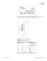 Preview for 73 page of Thermo Scientific 146i Instruction Manual