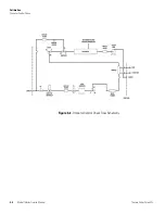 Preview for 152 page of Thermo Scientific 146i Instruction Manual