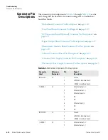 Preview for 172 page of Thermo Scientific 146i Instruction Manual