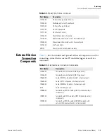 Preview for 195 page of Thermo Scientific 146i Instruction Manual