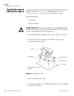 Preview for 204 page of Thermo Scientific 146i Instruction Manual