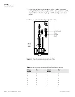 Preview for 208 page of Thermo Scientific 146i Instruction Manual