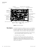 Preview for 244 page of Thermo Scientific 146i Instruction Manual