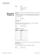 Preview for 306 page of Thermo Scientific 146i Instruction Manual