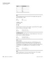 Preview for 316 page of Thermo Scientific 146i Instruction Manual