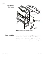 Предварительный просмотр 15 страницы Thermo Scientific 1500 A2 Series Operating Manual