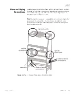 Предварительный просмотр 24 страницы Thermo Scientific 1500 A2 Series Operating Manual