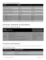 Предварительный просмотр 8 страницы Thermo Scientific 15808722 Instruction Manual