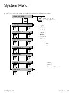 Предварительный просмотр 19 страницы Thermo Scientific 15808722 Instruction Manual