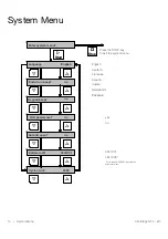 Предварительный просмотр 18 страницы Thermo Scientific 15828722 Instruction Manual