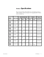 Preview for 12 page of Thermo Scientific 180 Series Operating And Maintenance Manual