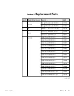 Preview for 28 page of Thermo Scientific 180 Series Operating And Maintenance Manual