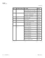 Preview for 29 page of Thermo Scientific 180 Series Operating And Maintenance Manual