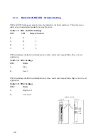 Preview for 42 page of Thermo Scientific 20-35-NM-DIN User Manual