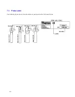 Preview for 50 page of Thermo Scientific 20-35-NM-DIN User Manual