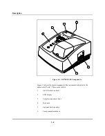 Preview for 12 page of Thermo Scientific 20 GENESYS Service Manual