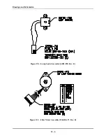 Preview for 84 page of Thermo Scientific 20 GENESYS Service Manual