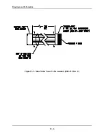 Preview for 86 page of Thermo Scientific 20 GENESYS Service Manual