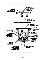 Preview for 95 page of Thermo Scientific 20 GENESYS Service Manual