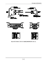 Preview for 103 page of Thermo Scientific 20 GENESYS Service Manual