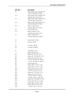 Preview for 113 page of Thermo Scientific 20 GENESYS Service Manual