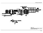 Preview for 151 page of Thermo Scientific 20 GENESYS Service Manual