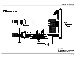 Preview for 163 page of Thermo Scientific 20 GENESYS Service Manual