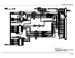 Preview for 167 page of Thermo Scientific 20 GENESYS Service Manual