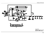 Preview for 169 page of Thermo Scientific 20 GENESYS Service Manual