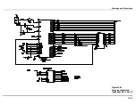 Preview for 171 page of Thermo Scientific 20 GENESYS Service Manual